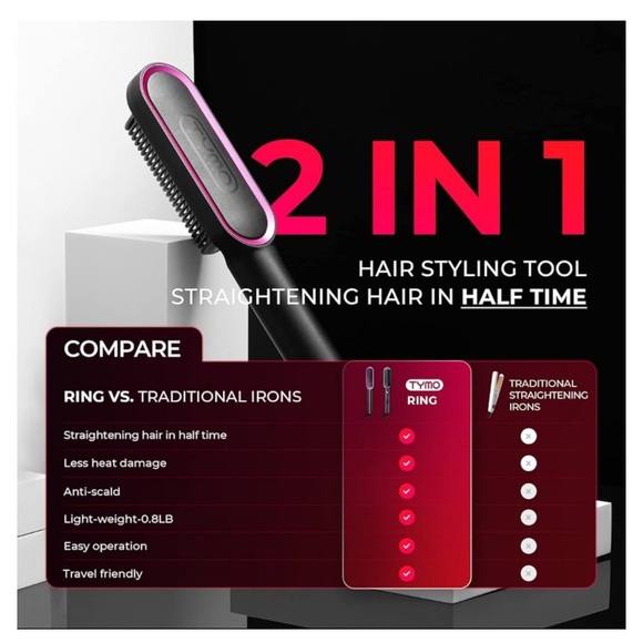Tymo Ring Hair Straightening Comb - New in box - Picture 3 of 3